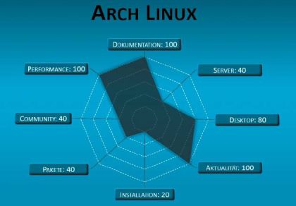 arch.jpg arch.jpg