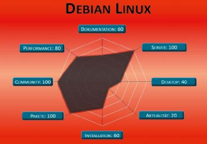 debian.jpg debian.jpg