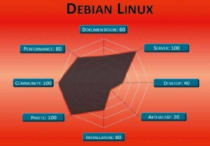 debian.jpg