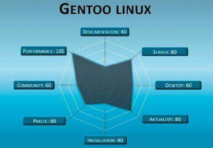 gentoo.jpg