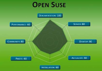 suse.jpg suse.jpg