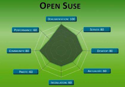 suse.jpg