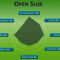 suse.jpg