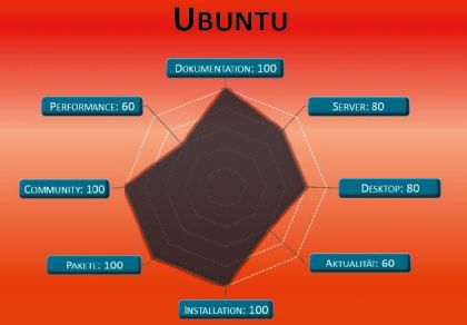 ubuntu.jpg ubuntu.jpg